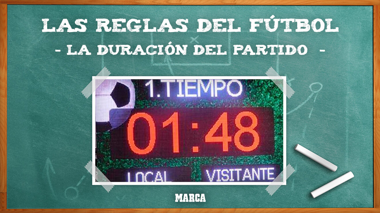 Reglamento del fútbol: La duración del partido en la Regla 7