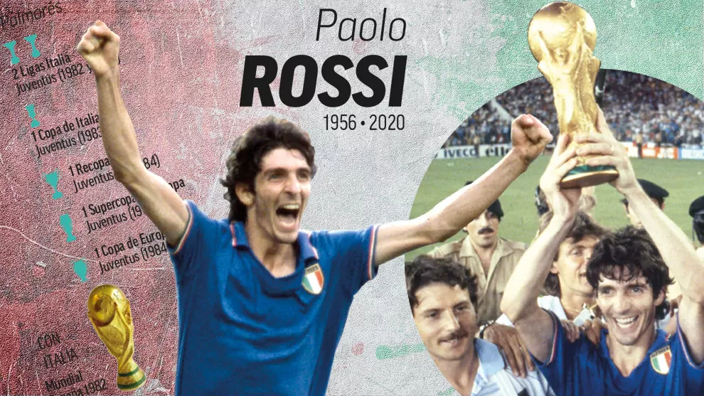 Guerin Sportivo 20-1982 +Film Juventus Campione D'Italia