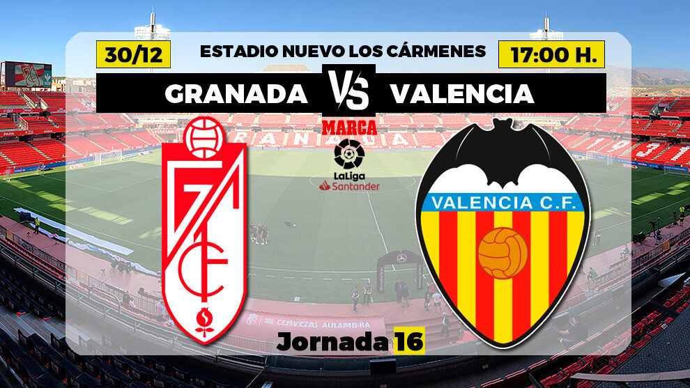 La Liga Santander: Granada - Valencia: horario y dónde ver hoy por TV ...