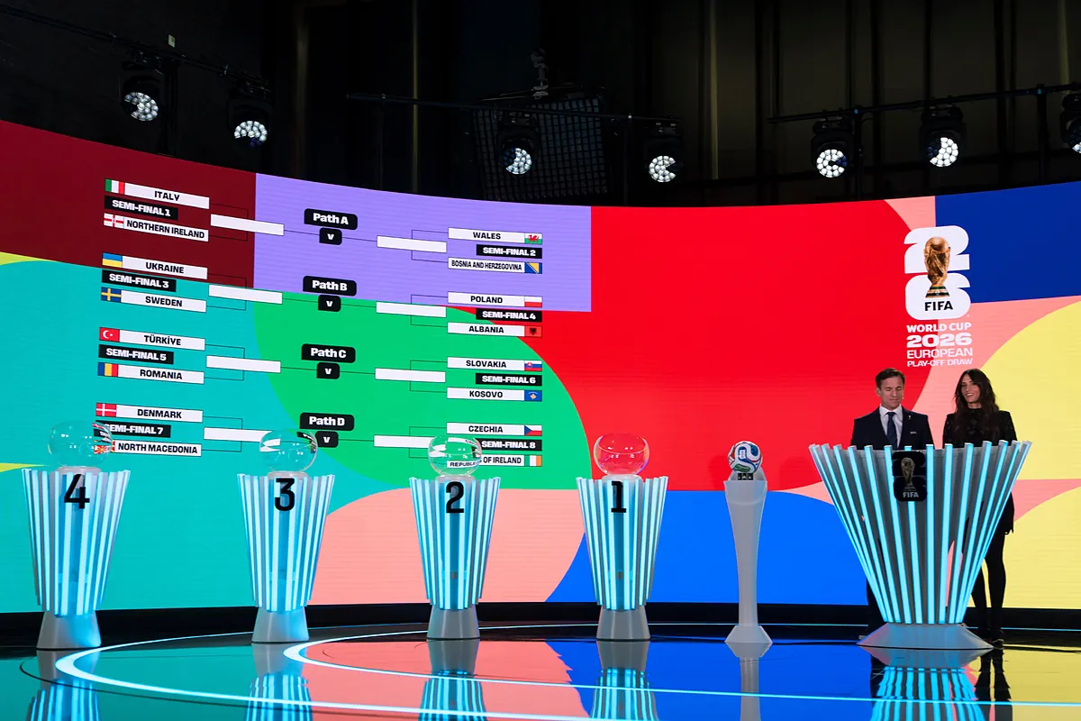 FIFA 2026 World Cup draw: Everything you need to know ahead of USA, Canada and Mexico tournament