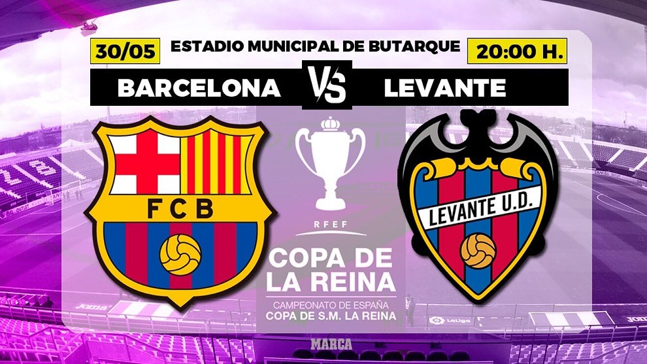Final Copa de la Reina: Barcelona - Levante femenino: resumen ...