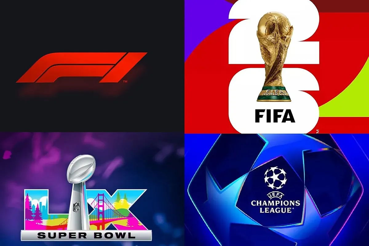 What are the most important sporting events in 2026?