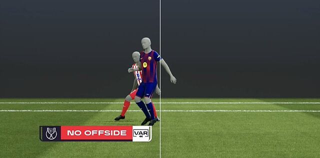 El fuera de juego semiautom�tico que ya funciona en Champions