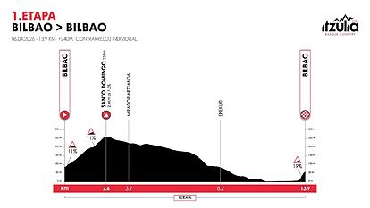 (min-width: 768px) 165px, 98px