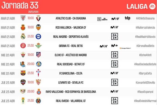 Horarios jornada 33 LaLiga EA Sports