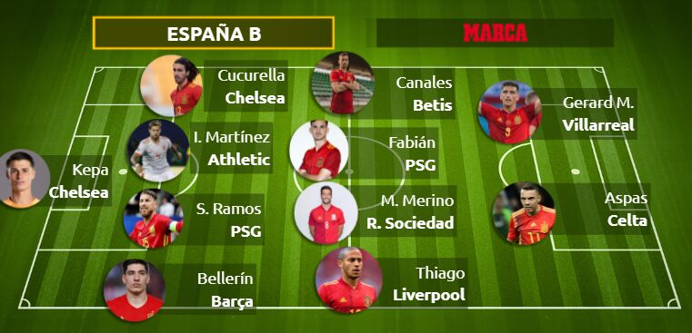 www.marca.com