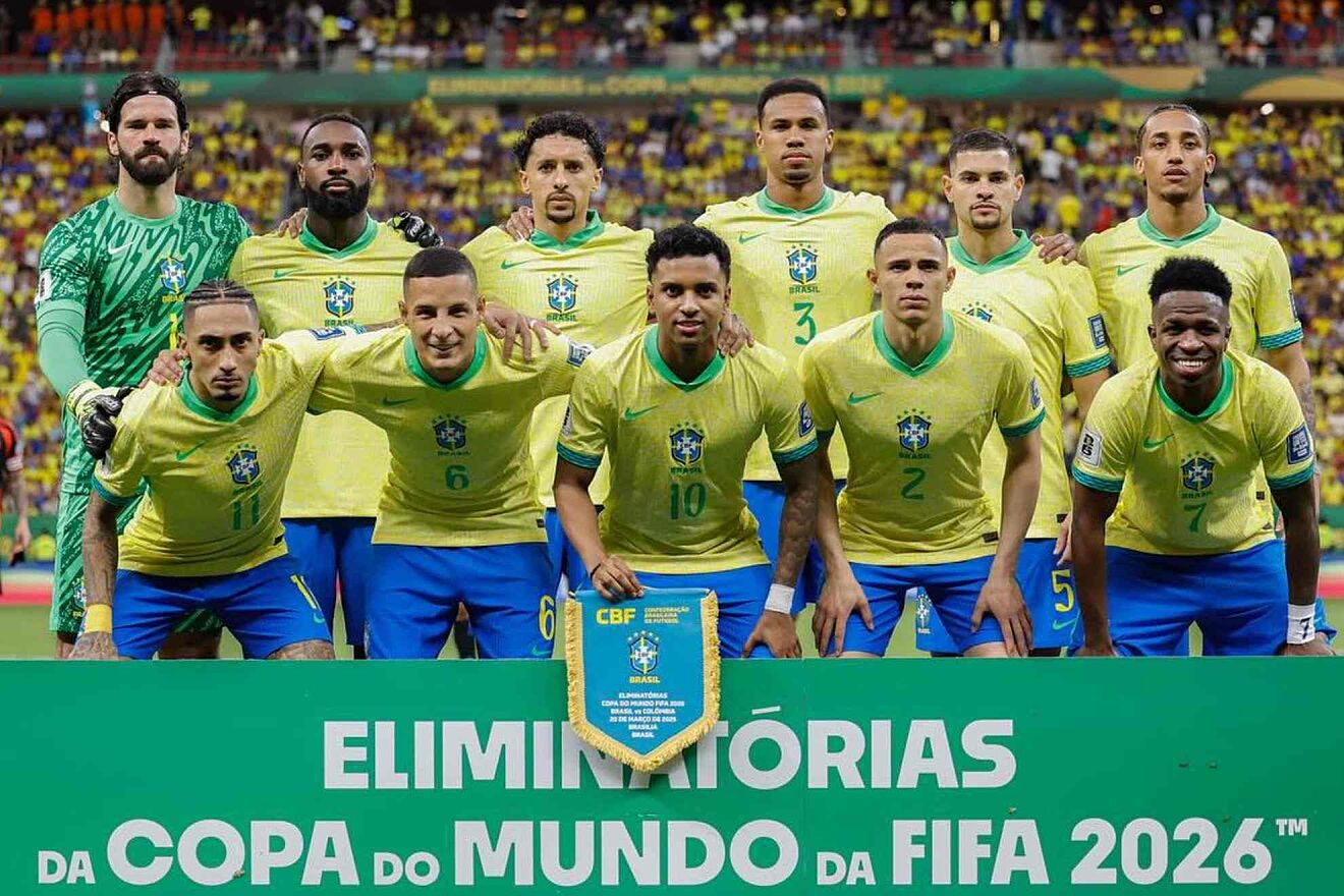 Report brazil — full analysis