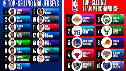 top 20 selling nba jerseys