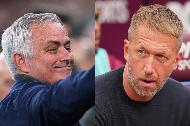 Samuel Dahl left out: Potter responds after Mourinho's public challenge