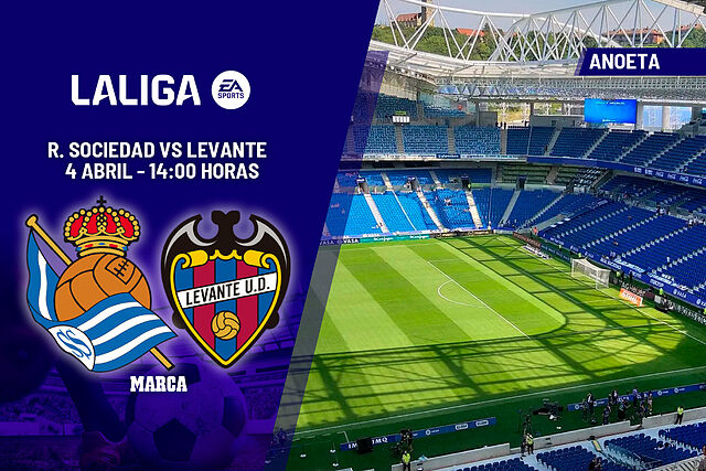 Previa del Real Sociedad - Levante