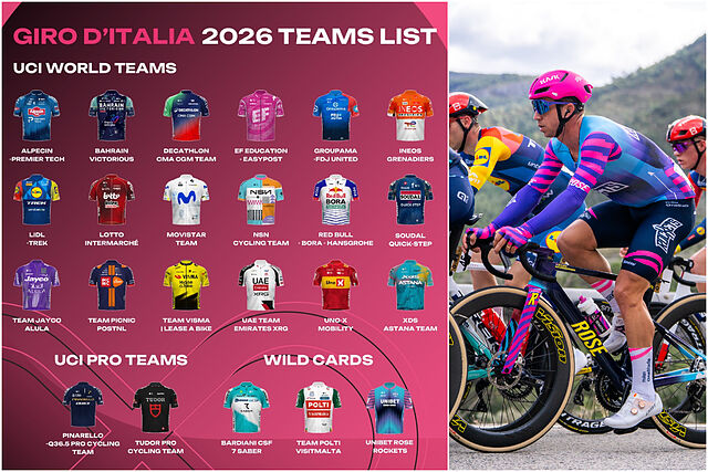 Los equipos participantes en el Giro 2026.