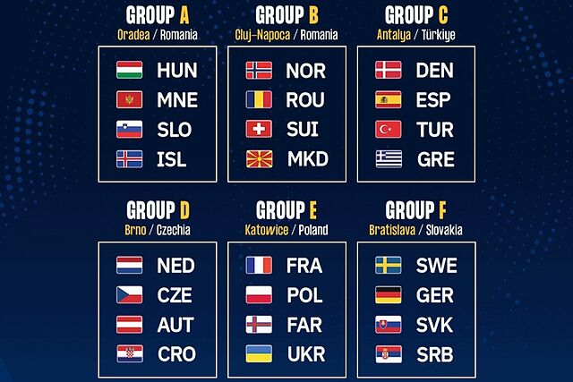 Emparejamientos tras el sorteo