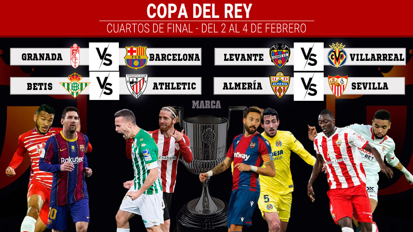 Partidos, horario, canal y dónde ver en TV y online los partidos de ...