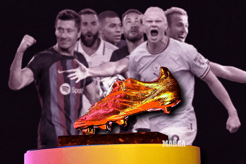 european golden boot 2020