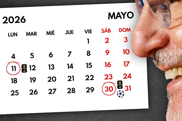 Las fechas clave.