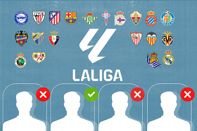 Las inscripciones traen de cabeza a los equipos de LaLiga.