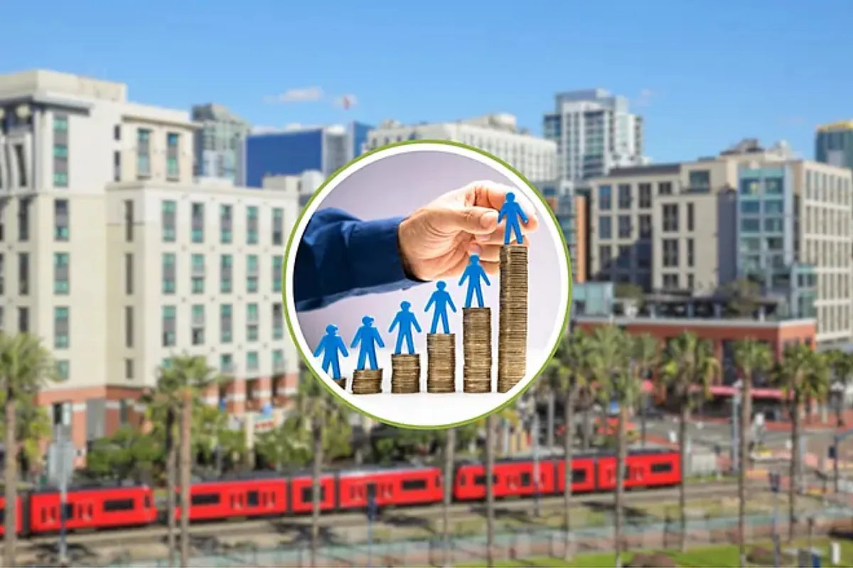 Minimum wage in San Diego will increase in 2026: When it takes effect and new hourly pay