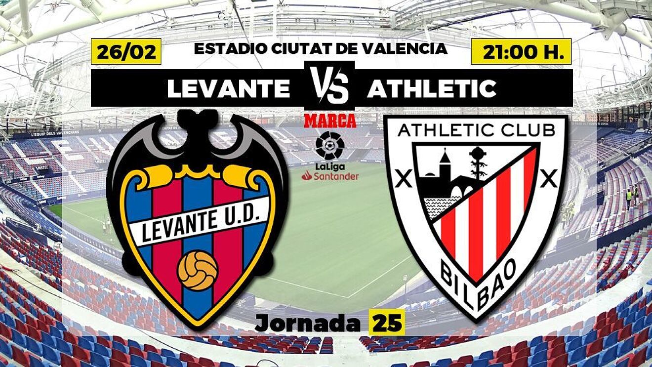 La Liga Santander: Levante - Athletic Club: Horario y dónde ver hoy en ...