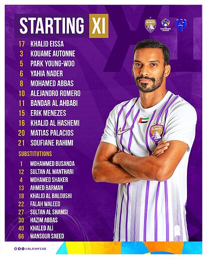 posiciones de al ain contra al