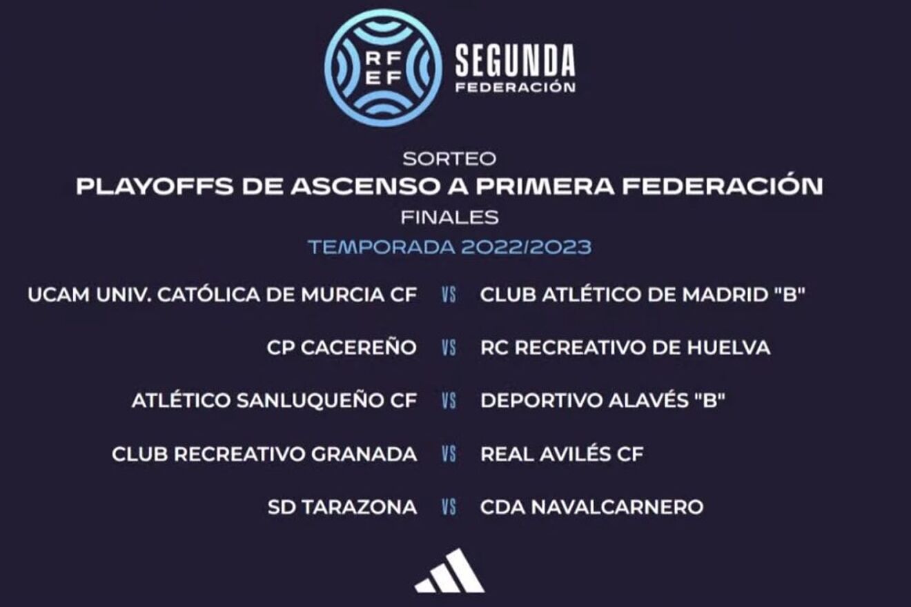 Primera Federación: Así queda el playoff de ascenso a Primera ...