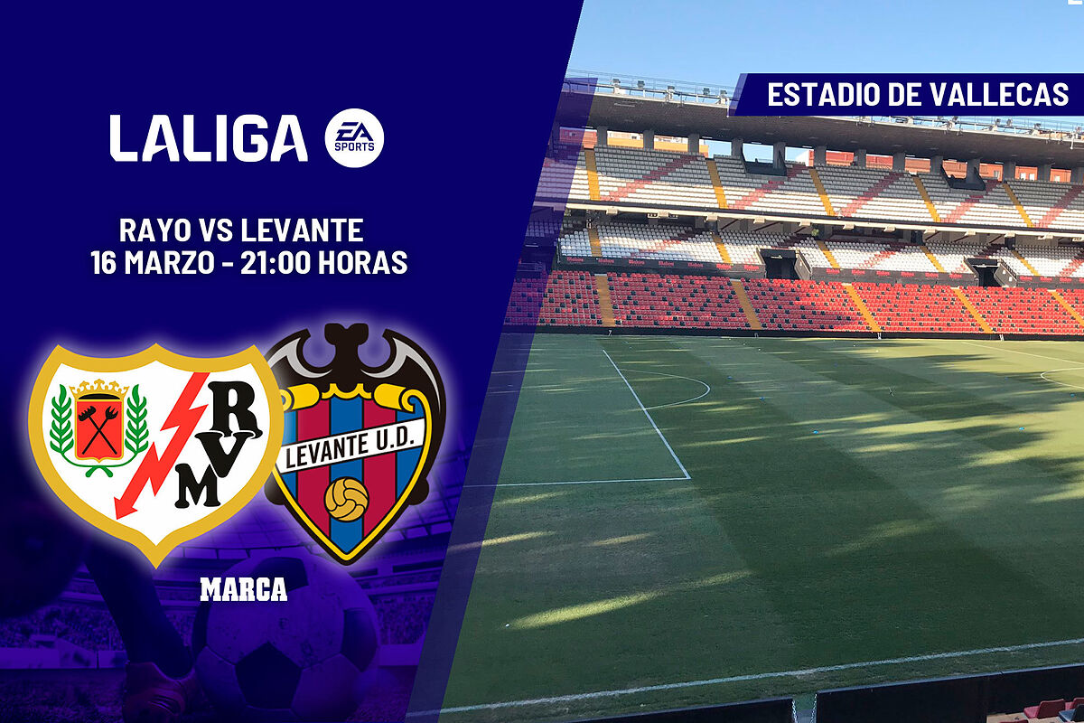 Rayo Vallecano vs Levante 1-1: Resumen del Trend
