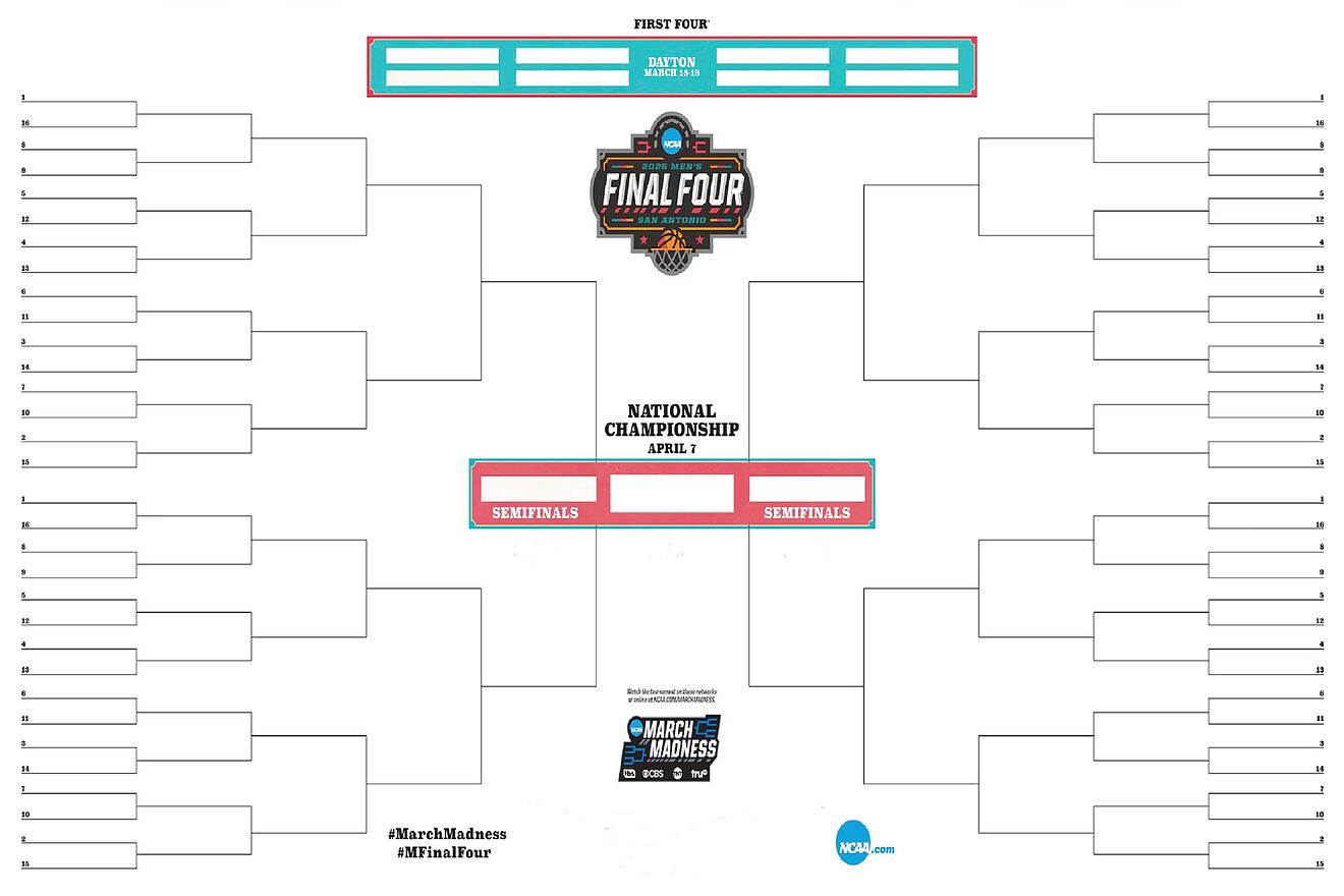 Printable March Madness Bracket 2025: Where to download the complete ...