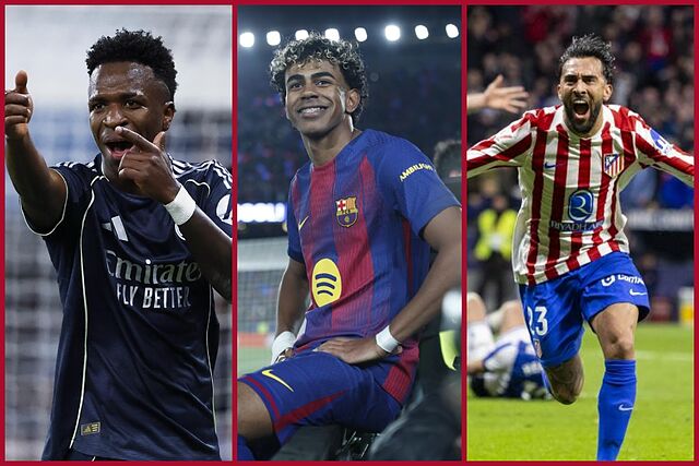 Equipos espa�oles Champions